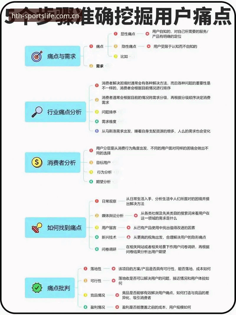 华体会CN新版登录 华体会CN新版登录到底解决了哪些老用户痛点?
