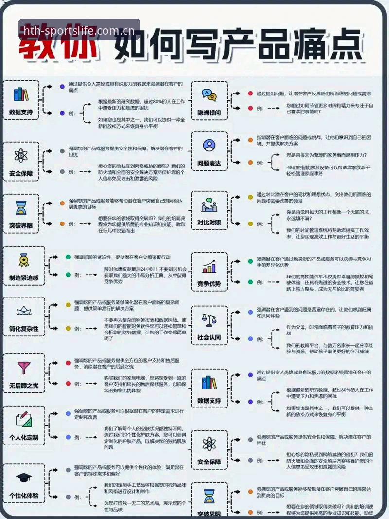 华体会CN新版登录 华体会CN新版登录到底解决了哪些老用户痛点?